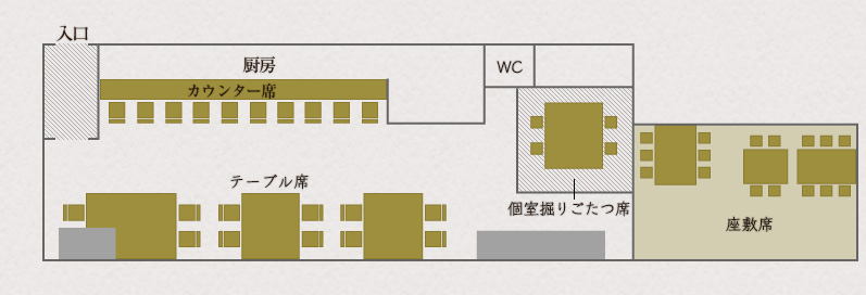 Floor map